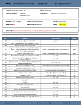 TAXON:Sesuvium Verrucosum Raf. SCORE:9.0 RATING:High Risk