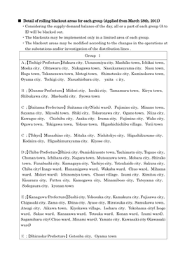 Detail of Rolling Blackout Areas for Each Group (Applied from March