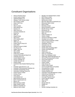 Aon Non Executive Director Survey Participating Organisations (Pdf, 181.66Kb)