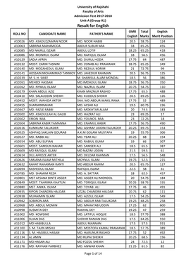 Result for English OMR Total English ROLL NO CANDIDATE NAME FATHER's NAME English Marks Merit Position A10026 MD