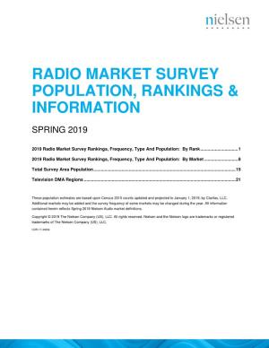 Radio Market Survey Population, Rankings & Information