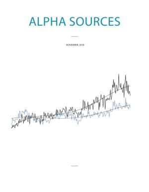 Alpha Sources