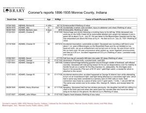 Coroner's Reports 1896-1935 Monroe County, Indiana