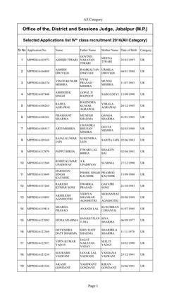 Office of The, District and Sessions Judge, Jabalpur (M.P.)