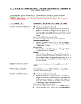 REFERENCE SHEET for NWS TAUNTON WARNING/ADVISORY THRESHOLDS (Last Updated: March 7, 2017)