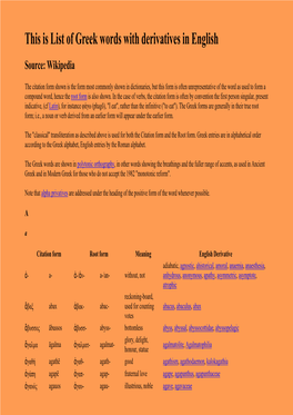 This Is List of Greek Words with Derivatives in English Source: Wikipedia