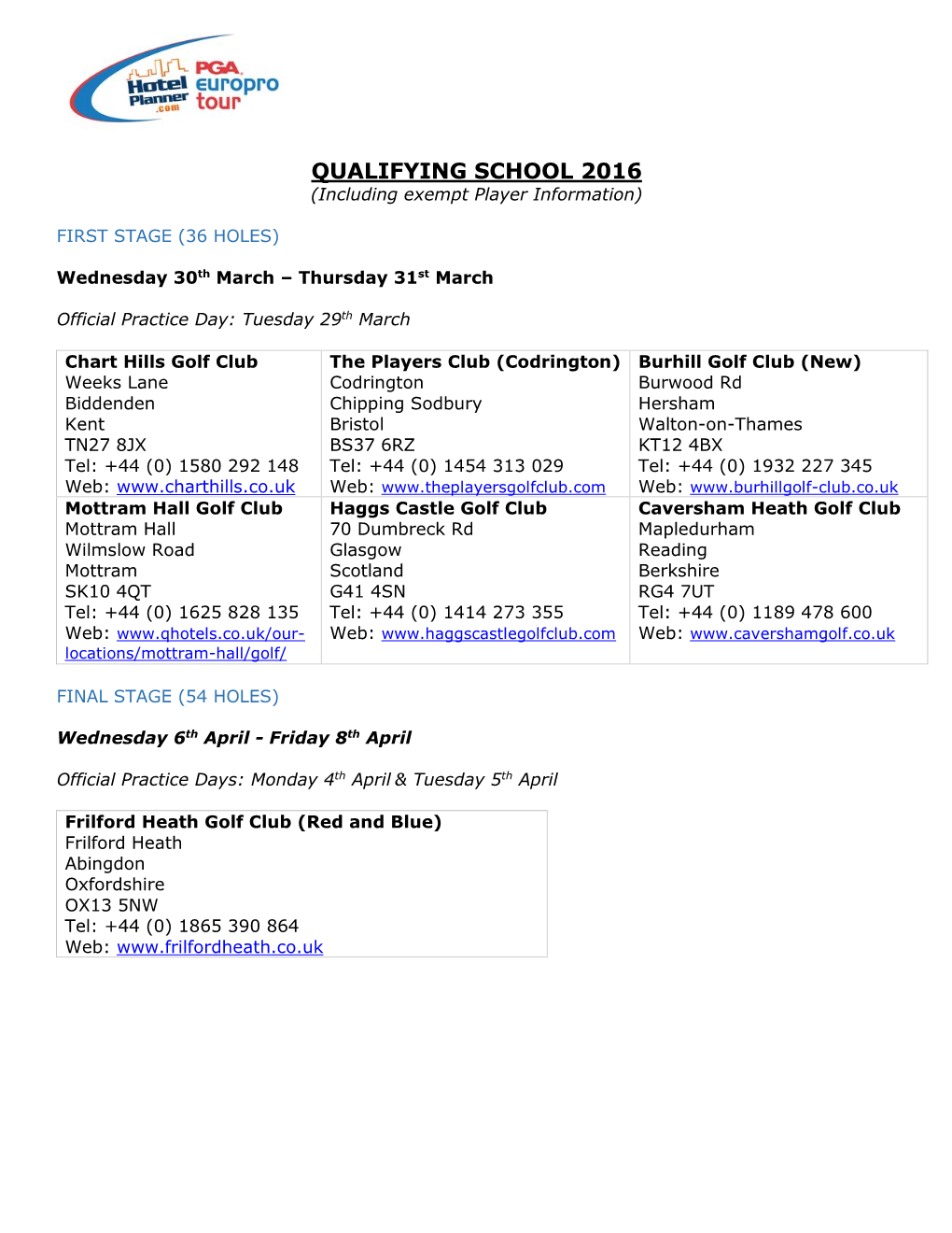 QUALIFYING SCHOOL 2016 (Including Exempt Player Information)