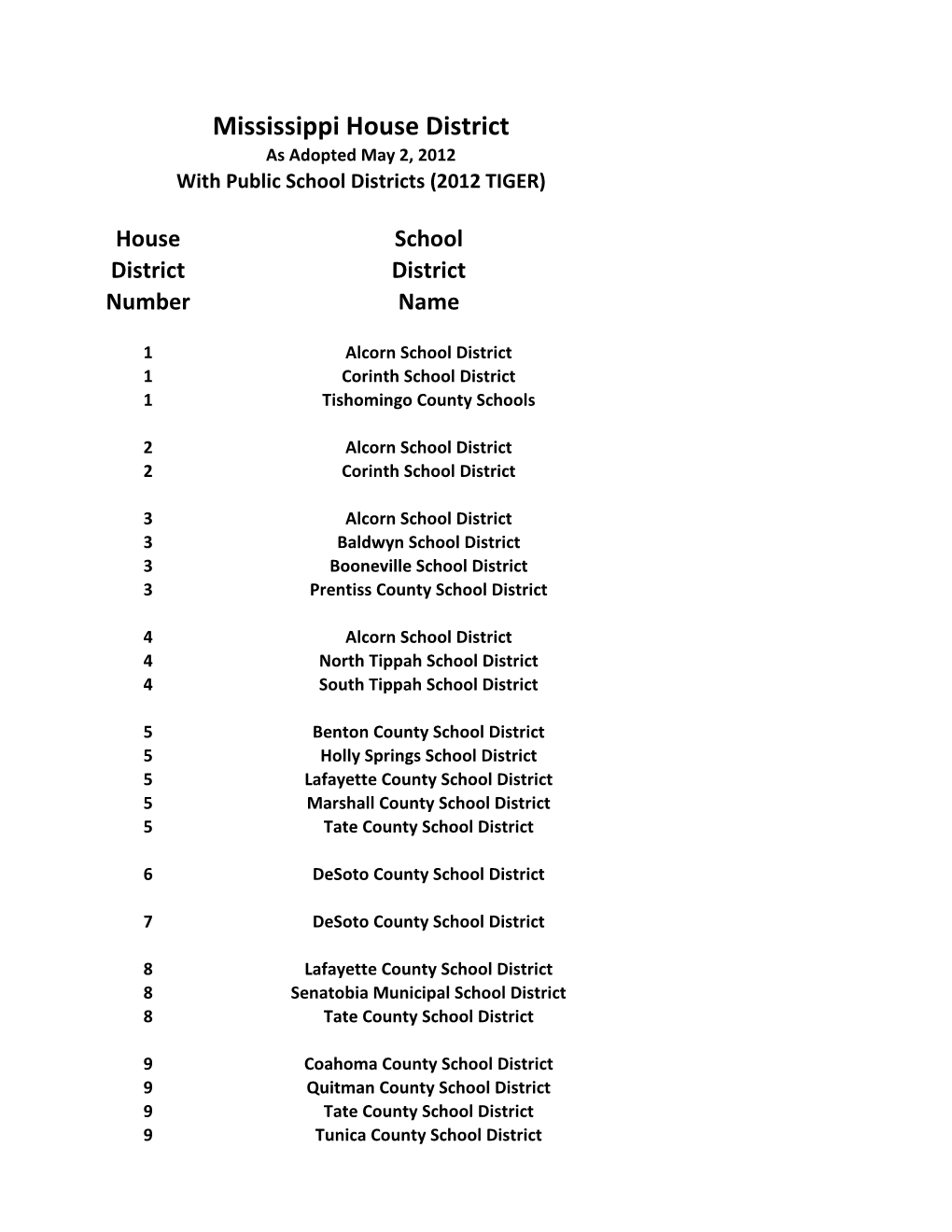 Mississippi House District As Adopted May 2, 2012 with Public School Districts (2012 TIGER)