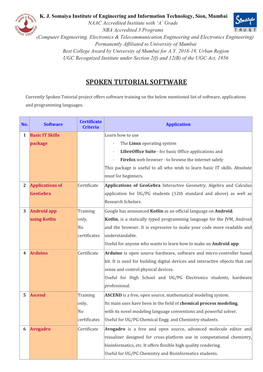 Spoken Tutorial Software