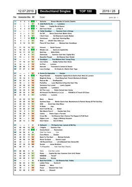 Deutschland Singles TOP 100 2019 / 28 12.07.2019