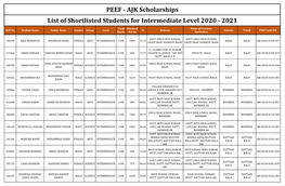 List of Shortlisted Students for Intermediate Level 2020 - 2021