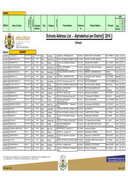 Schools Address List - Alphabetical Per District 2016 Schools