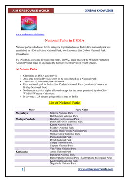 National Parks in INDIA