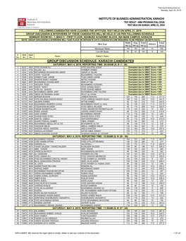 Karachi Candidates Saturday, May 4, 2019, Reporting Time: 09:00Am (S