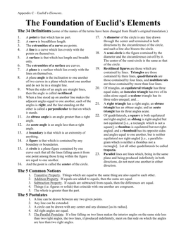 Foundation of Euclid's Elements the 34 Definitions (Some of the Names of the Terms Have Been Changed from Heath’S Original Translation.) 1