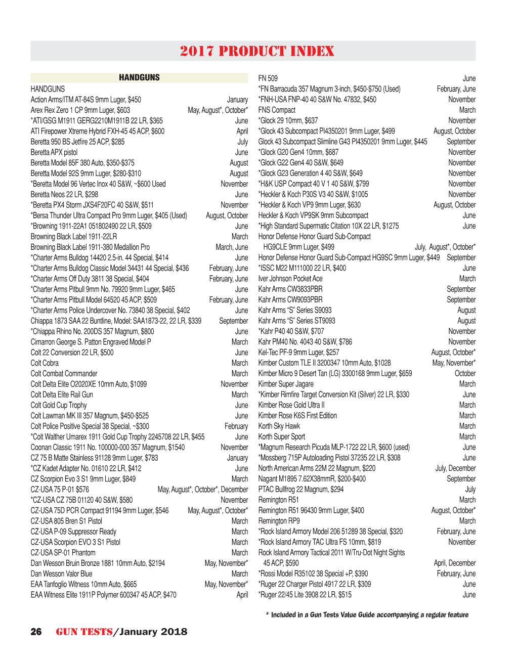 2017 Product Index