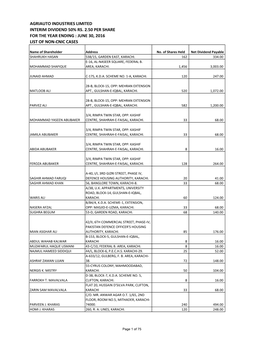 Agriauto Industries Limited List of Noncnic Interim Dividend 2016 For