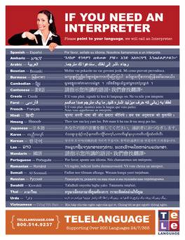 Telelanguage Interpretation Posters