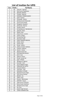 List of Invities for UPIS Sno Prefix Full Name 1 Mr