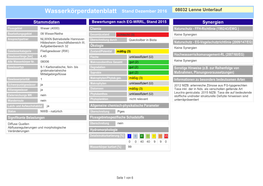 Wasserkörperdatenblatt Stand Dezember 2016 08032 Lenne Unterlauf