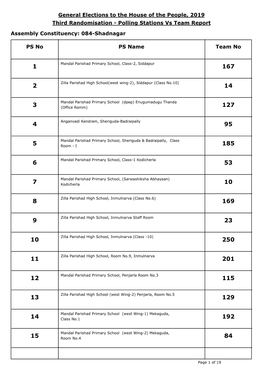 General Elections to the House of the People, 2019 Third Randomisation - Polling Stations Vs Team Report