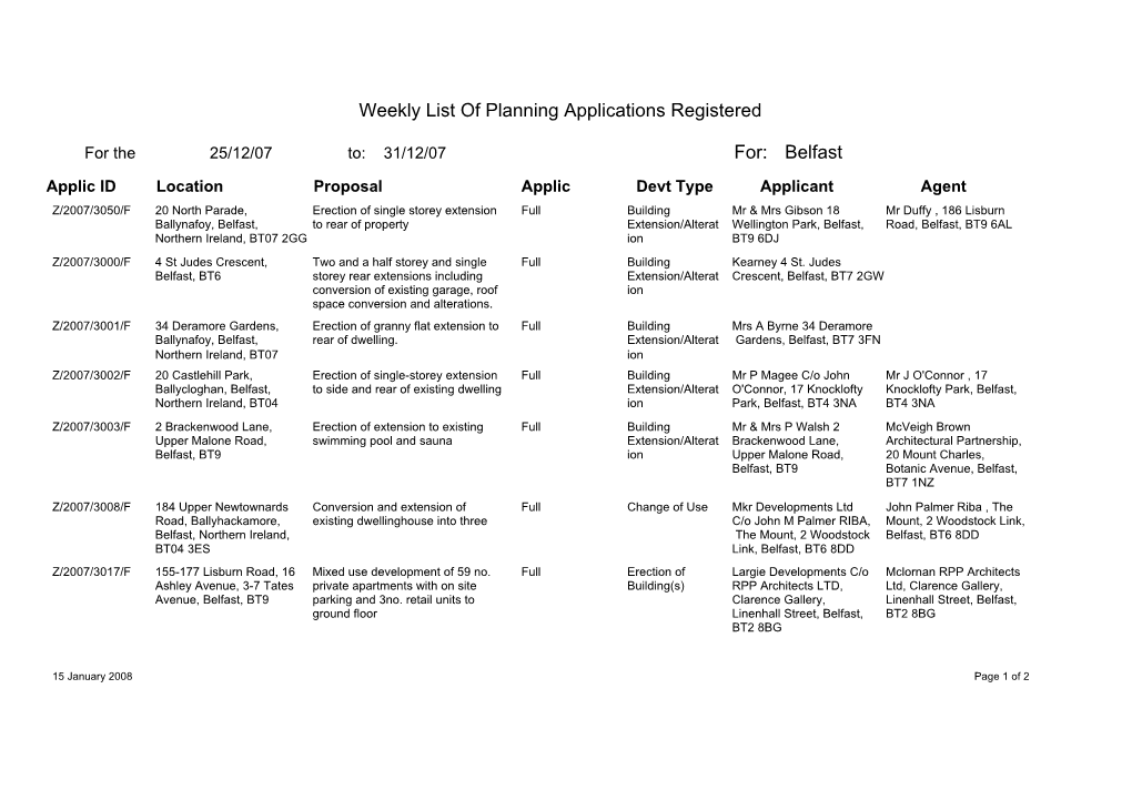 Weekly List of Planning Applications Registered For: Belfast