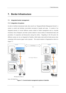 7. Border Infrastructure
