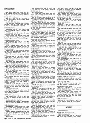 UTAH -VERMONT KEYY December 1952: 1450 Kc; 250 1 Kw -D, 250 W-N)