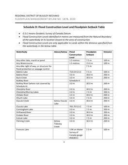 Schedule D: Flood Construction Level and Floodplain Setback Table