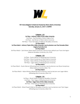 1 WV Intercollegiate Invitational (Hosted by West Liberty University