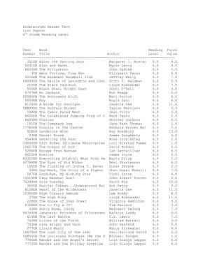 Accelerated Reader Test List Report 6Th Grade Reading Level Test Book