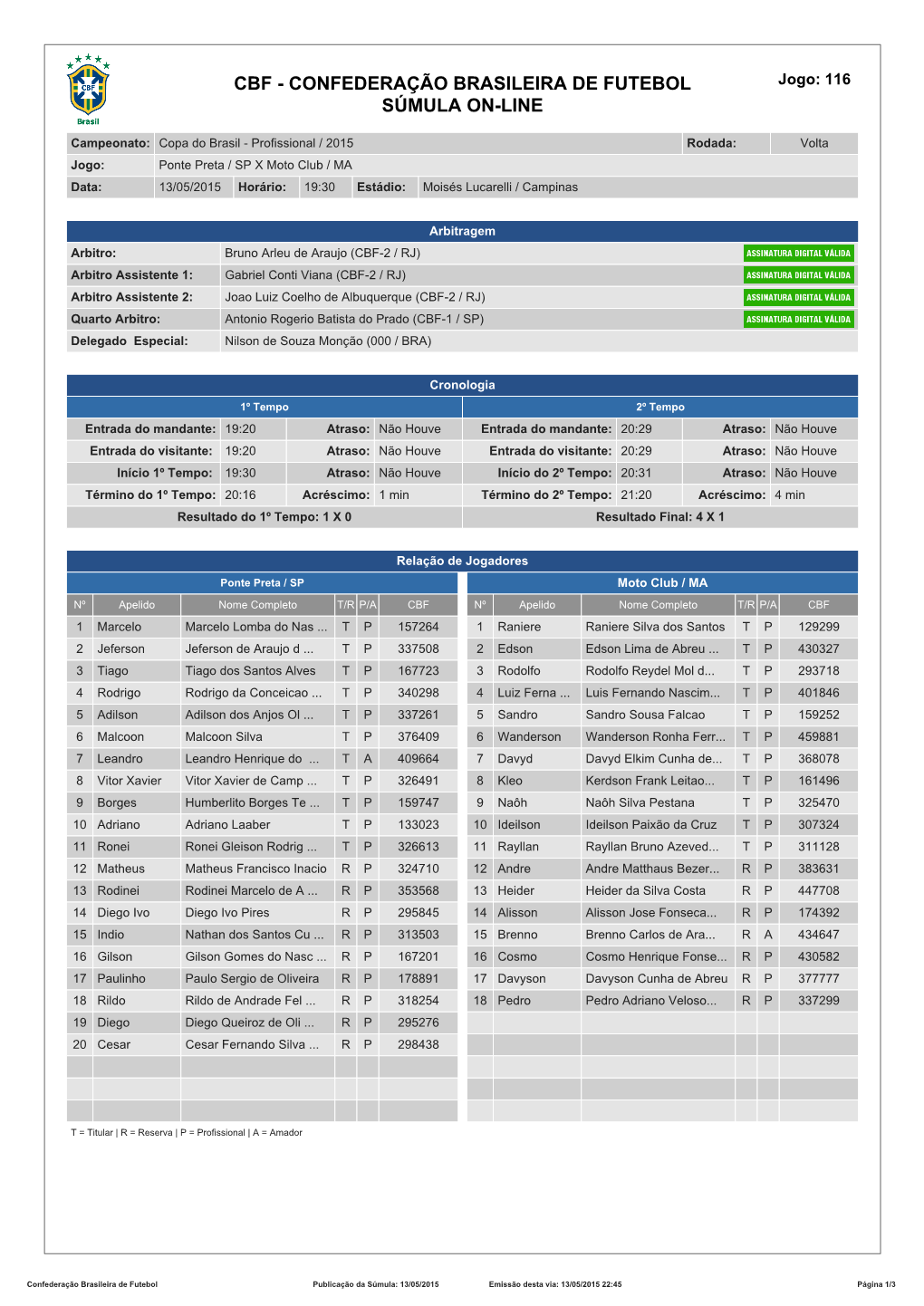 CBF - CONFEDERAÇÃO BRASILEIRA DE FUTEBOL Jogo: 116 SÚMULA ON-LINE