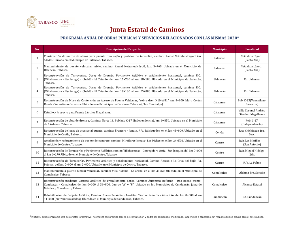 Junta Estatal De Caminos PROGRAMA ANUAL DE OBRAS PÚBLICAS Y SERVICIOS RELACIONADOS CON LAS MISMAS 2020*