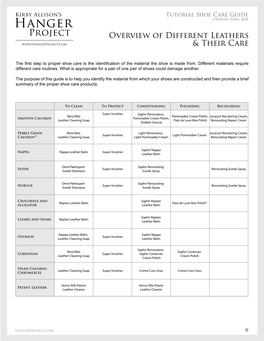 Overview of Different Leathers & Their Care