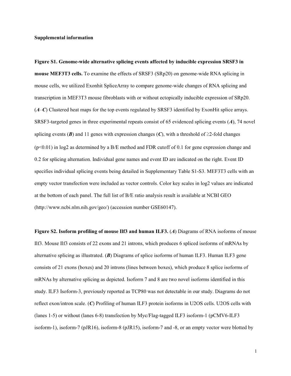 Supplemental Information Figure S1. Genome-Wide Alternative Splicing