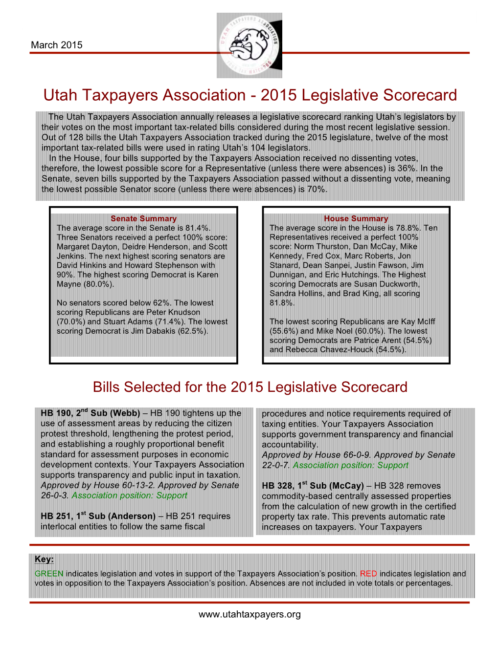 2015 Legislative Scorecard