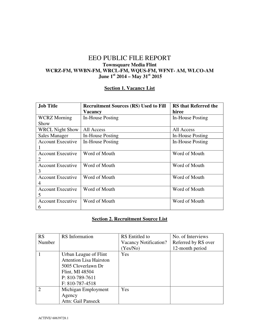 EEO PUBLIC FILE REPORT Townsquare Media Flint WCRZ-FM, WWBN-FM, WRCL-FM, WQUS-FM, WFNT- AM, WLCO-AM June 1 St 2014 – May 31 St 2015