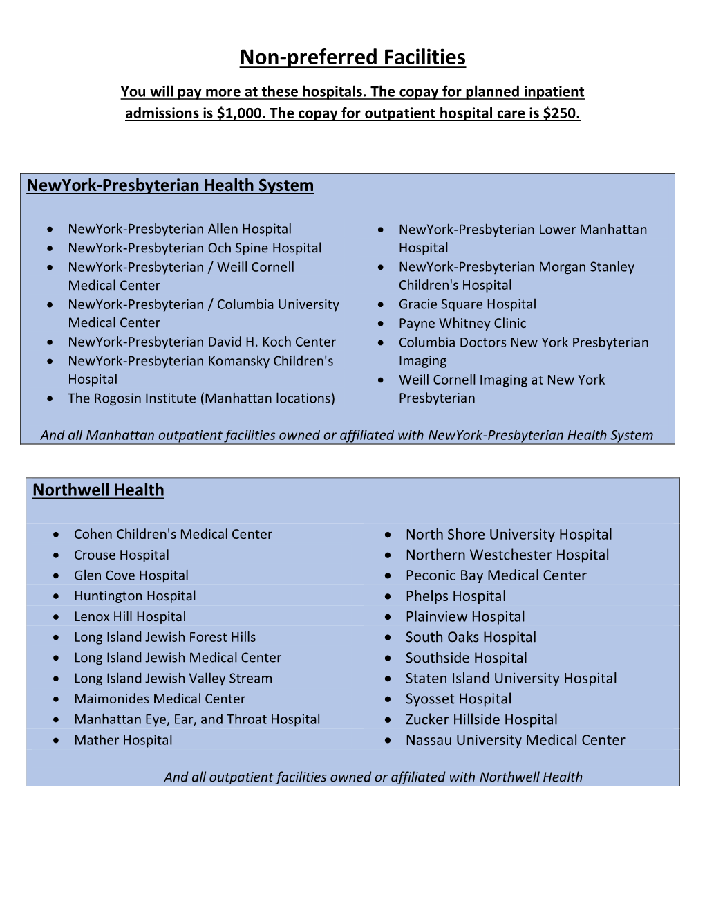 Non-Preferred Facilities You Will Pay More at These Hospitals