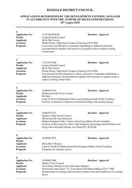 Delegated List , Item 54. PDF 49 KB