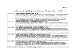 Small Community Capital Projects Fund: Summary of Projects in Dover – 2011/12