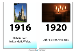 Roald Dahl Timeline