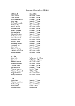 Fellows of Brasenose College 1509-1909