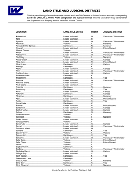 Land Title and Judicial Districts