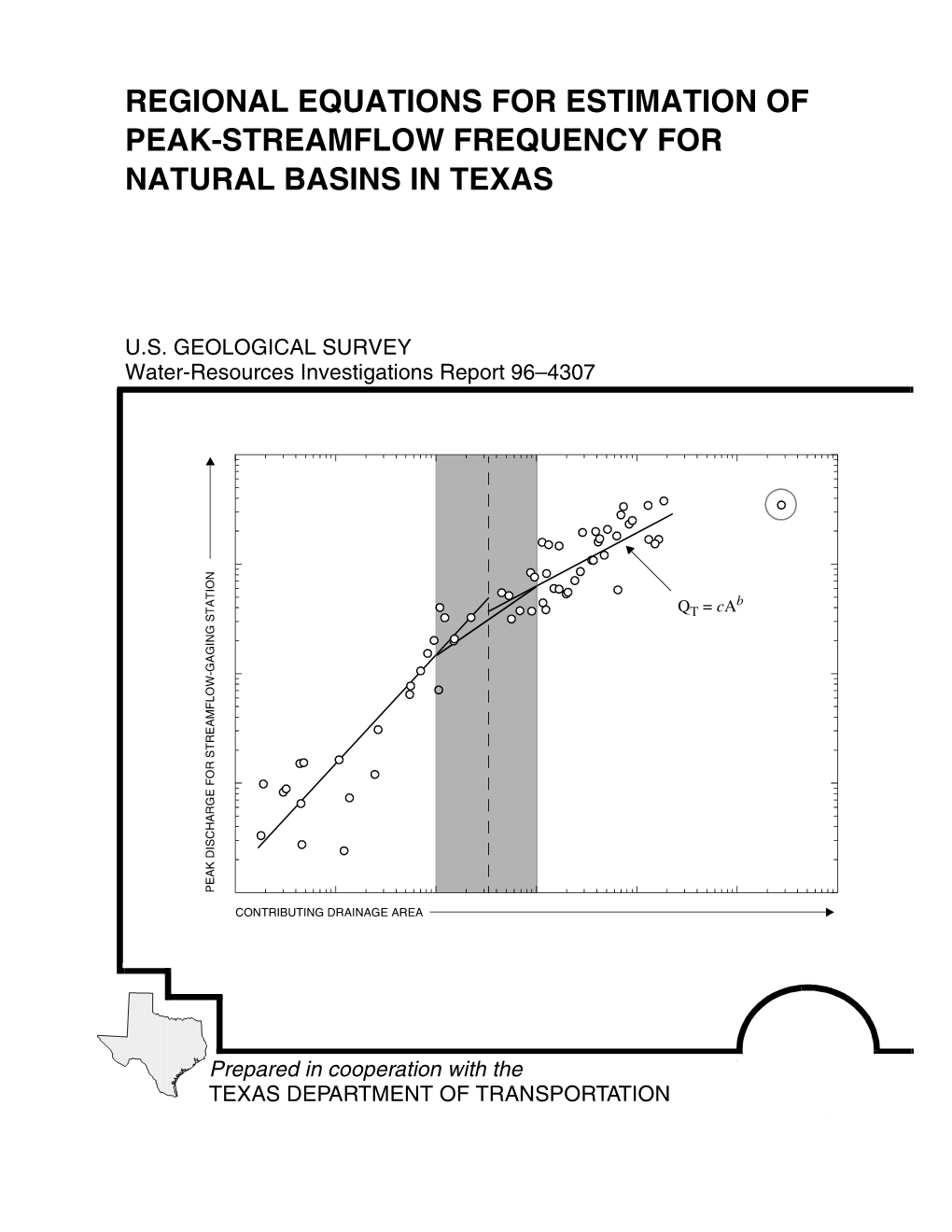 Regional Equations for Estimation of Peak-Streamflow Frequency for Natural Basins in Texas