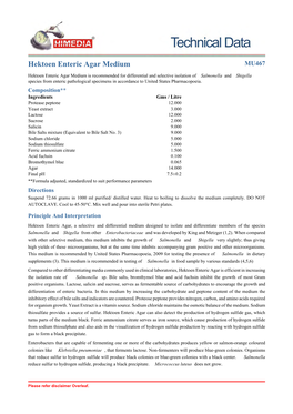 Hektoen Enteric Agar Medium MU467