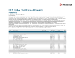 DFA Global Real Estate Securities Portfolio As of December 31, 2019 (Updated Monthly) Source: State Street Holdings Are Subject to Change