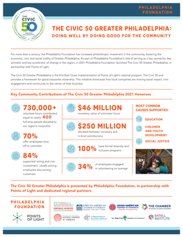 The Civic 50 Greater Philadelphia: Doing Well by Doing Good for the Community