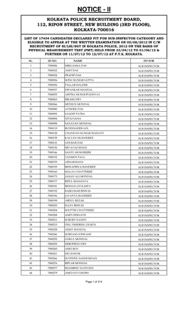 Final Draft of Pmt Result to Publish in Web Site Si Notice-Ii