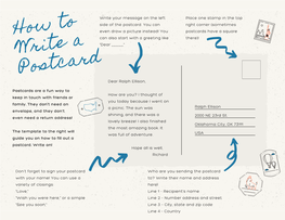 How to Write A