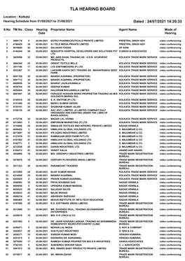 Tla Hearing Board